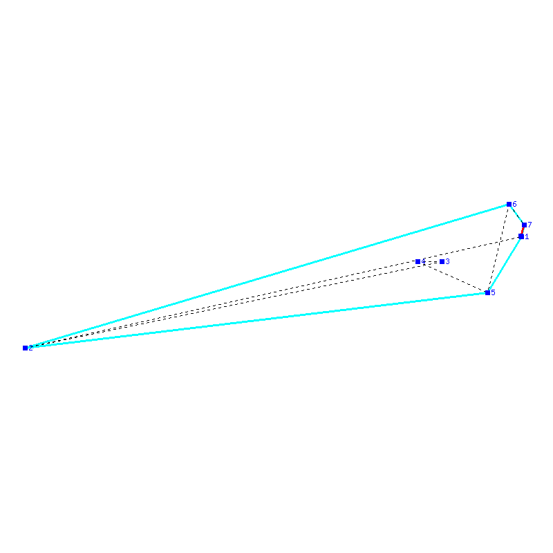 Flugauswertung
